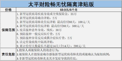 宁波调查取证申请书怎么写？手把手教你写好它