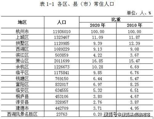 挖掘真相！宁波可靠的外遇调查取证