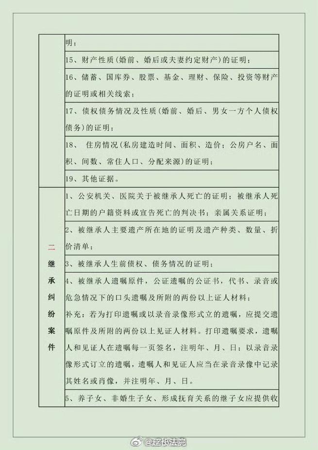 宁波妻子外遇调查取证：普通人如何高效获取合法证据？