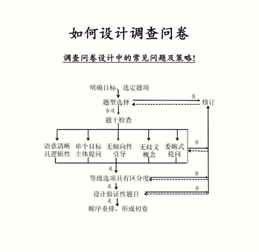 宁波商务调查取证：揭开商业纠纷中的隐秘真相